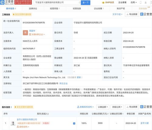 金字火腿跨界布局 成立網(wǎng)絡(luò)科技公司，注冊資本5000萬劍指信息安全軟件開發(fā)